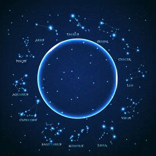 爱美无忧十二星座女生的衣橱原来是这样的
