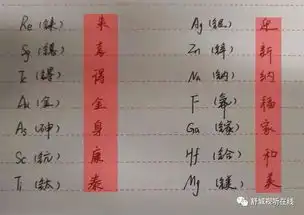 放寒假了大学生寝室提前贴春联,内容让人笑弯了腰

