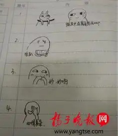 校园用表情包画出考试时的心情高校期末考斗图
