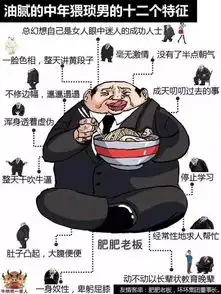 听说,爱打篮球的油腻中年男人是这样的......

