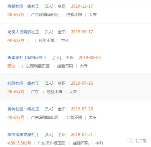最高月薪16k全国46家社工机构,500岗位联合招聘
