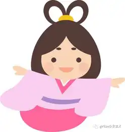 好姬友怎么拍照这些双人pose最适合
