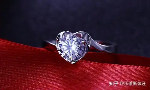 小白买订婚钻戒,这几个误区你得知道,小心多花钱还买不到好的
