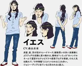史上最有名的佛系男子和神系男子的同居故事不不不你误会了
