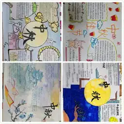 天立骄子绘中秋,传统文化润心田初2019级己亥年中秋佳节伴我行活动
