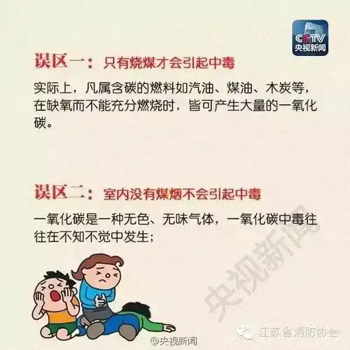 冬季隐形杀手出没,煤气中毒事件频发,这些一氧化碳知识要知道
