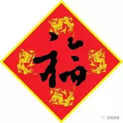 写春联怎么少得了它,80多种福字头像大合集,快收藏
