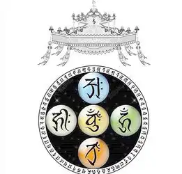 五方诸佛种子字加楞严图片高清图片免费下载jpg格式编号15529345千图网
