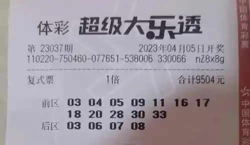 50倍追加票重振旗鼓,胆拖票号码全包信心满满大乐透第37期晒票
