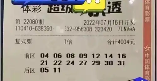 前区独胆后区全包第22080期大乐透晒票抢先看,请理性欣赏
