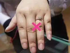看手型,选钻戒,让顾客美到不想摘
