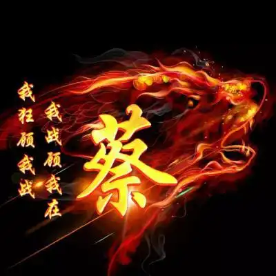 霸气火狼图片头像,超级精品姓氏头像为你而发布
