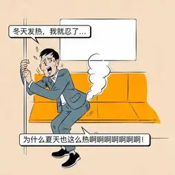 北京各区居民烦恼图鉴
