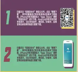关于全面启用校园安心付在线支付系统的通知
