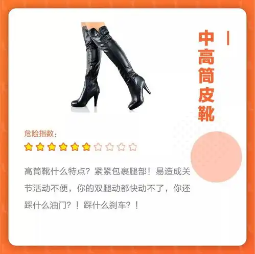 获奖信息丨告别马路杀手的必备技能
