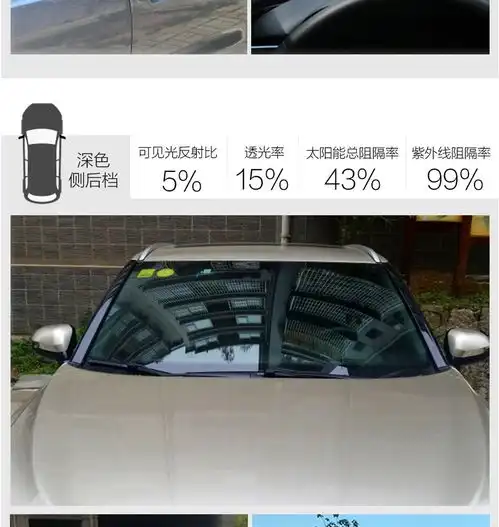 强生贴膜强生星辰系列多层真空陶瓷金属磁控溅射全车贴膜五座轿车途虎养车网
