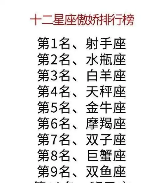 十二星座做什么事会毫不犹豫,十二星座谁最佛系
