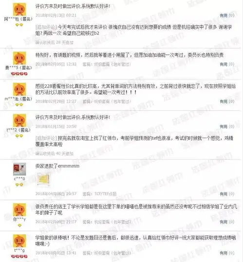 红领巾学员评价墙法国留学服务法语考试服务,内含锦鲤佑你逢考必过
