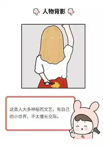 渣男最爱用的微信头像曝光,你遇到过吗

