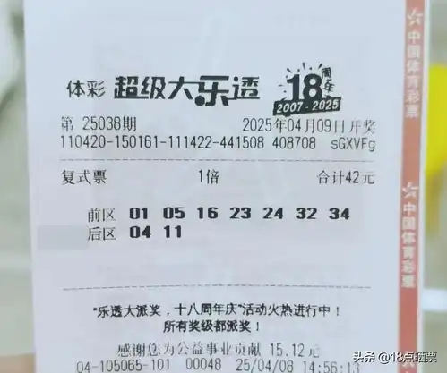 5组万元复式蜂拥而至,11连号三区全包,大乐透25038期晒票
