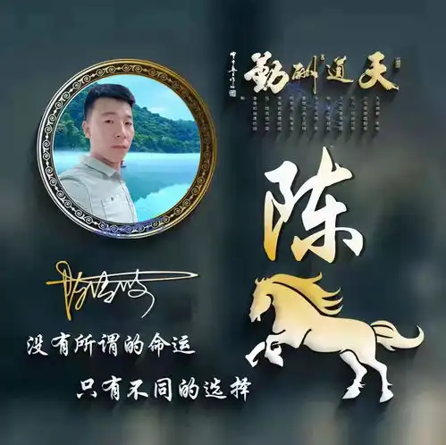 2022你的微信头像多久没换了新款3d励志个性签名头像,有你的吗

