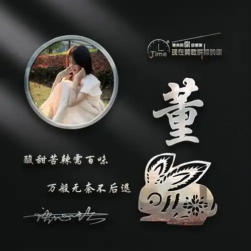 2021你的微信头像该换了,66张最新励志十二生肖签名头像,请查收
