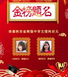 红金创意高考金榜题名海报word模板下载docx格式熊猫办公
