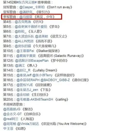 冯提莫喜事连连,数次霸榜东方风云榜,代表作不单是佛系少女
