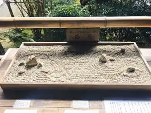 京都大阪8天7夜佛系之旅
