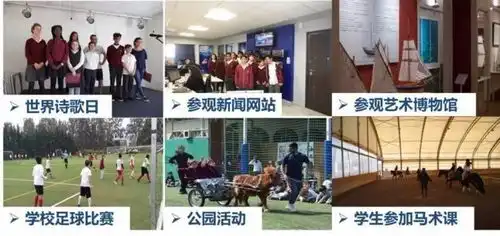 我买了一把帮孩子开启世界名校的金钥匙
