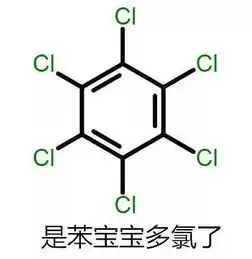一大波专业专属表情包来袭

