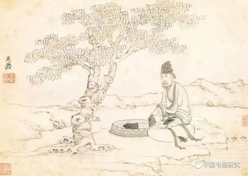 看看老莲的隐居十六图,当下崇尚的佛系简直弱爆了
