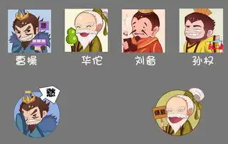 三国头像表情图
