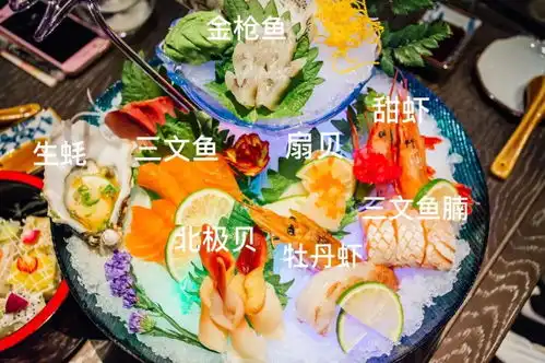 太原首家英式花房宫殿餐厅美到哭让佛系女子都合不拢嘴没想到吃

