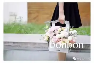 精品花艺系列课之初夏花篮幸福女子学堂昨天
