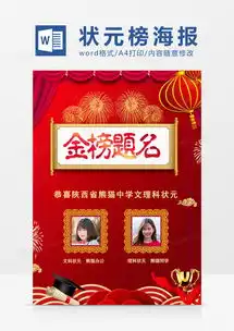 红金创意高考金榜题名海报word模板下载docx格式熊猫办公

