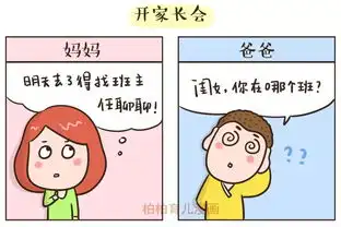 妈妈熬几年才会变得佛系,但爸爸直接就是从佛系毕业的
