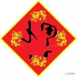 写春联怎么少得了它,80多种福字头像大合集,快收藏

