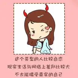 准到爆从你的微信头像看你的性格
