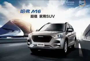 人生巅峰座驾6.6万元哈弗m6
