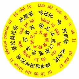 我亲身经历这三件事楞严咒是最强大的保护伞
