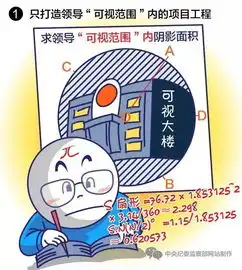 照镜子啦这些四风问题,您身边有吗
