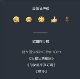 张小龙缺席,微信未完成

