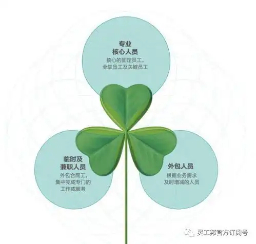 华为食堂曝光,董明珠承诺每个员工一套房给员工吃饱了,他们才会为你拼命
