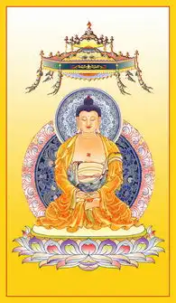 五方佛中央毗卢遮那佛大日如来释迦牟尼佛图片设计素材高清模板下载5.73mb其他大全
