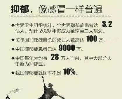 认识佛医持名念佛治愈了精神科博士的抑郁症
