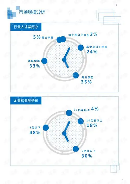 2020年冶金能源环保节能环保行业固体废弃物处理领域行业分析报告市场调查报告.pdf
