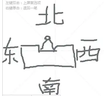 住在朝北的房子怎么分西北方向有图片吗
