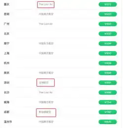 这个佛系国度可以落地签啦有景有庙有潜水,或将成为东南亚小众旅行胜地
